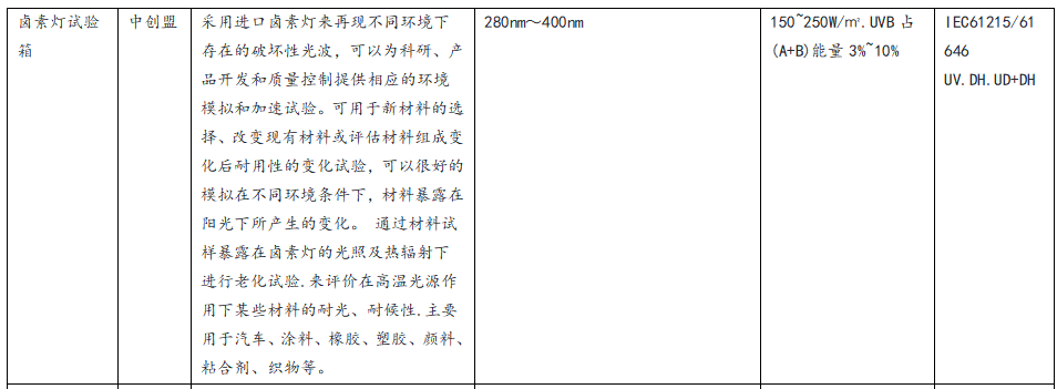 紫外灯氙灯卤素灯碳弧灯设备的功能区别